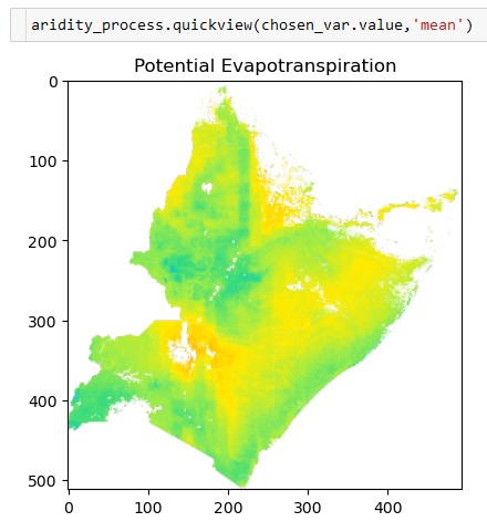 Potential Evapotranspiration