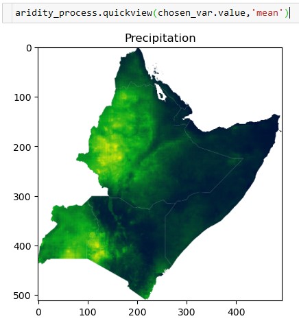 Potential Evapotranspiration