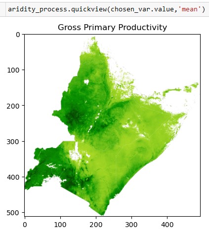 Potential Evapotranspiration